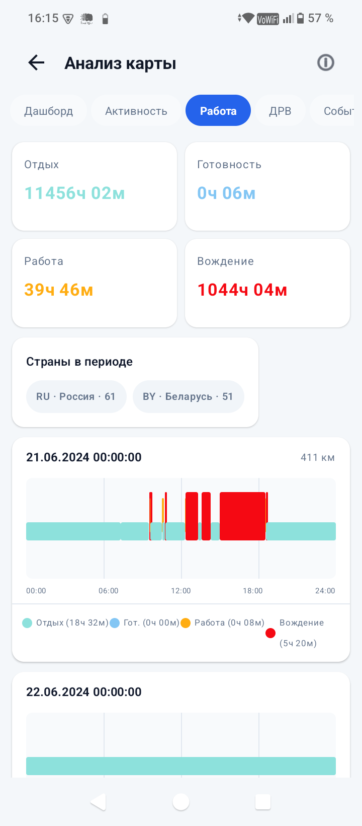 Работа и отдых